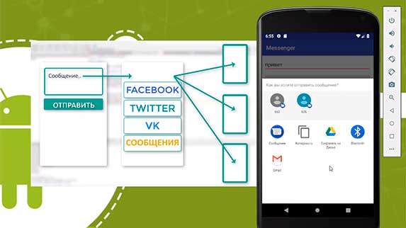 Android-приложение Messenger – Отправка сообщений